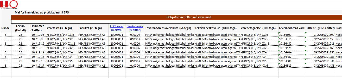 Preregistrering/Avviste/Til godkjenning ELEKTROFORENINGEN 19 Vareeier kan også laste ned sine produkter som har statusene «Pre-registrerte», «Avviste» og «Til godkjenning» Se figur 5.