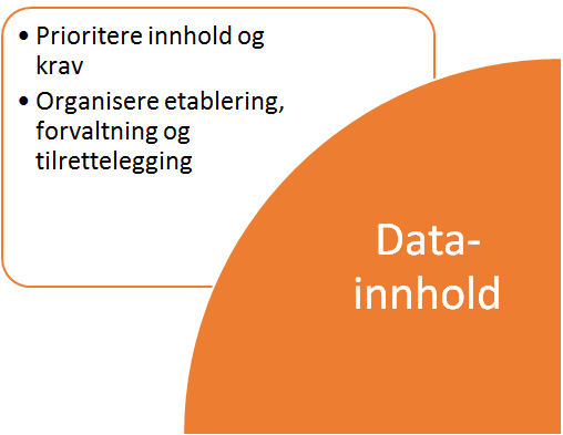 Vi bruker smarttelefonens posisjonstjenester til å finne ut om vi har funnet riktig tilbud eller reisemål.