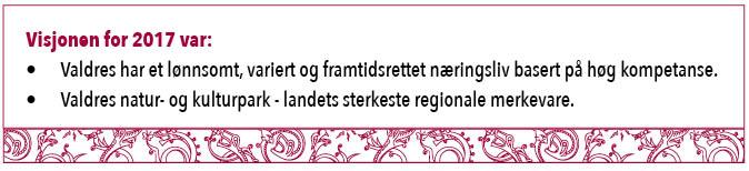 3 Gjennomførte tiltak (volum) og vurdert måloppnåelse 2007-2014 34 Dette kapittelet tar utgangspunkt i de mål som er definert i Charteret, både på overordnet nivå og for de enkelte innsatsområder.