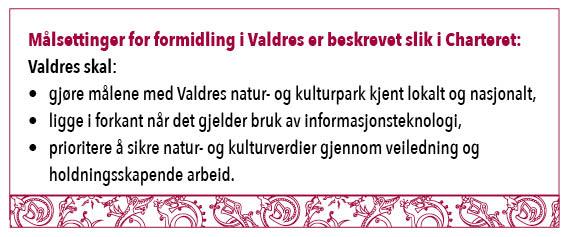 I 2014 ble det arrangert Valdresvert kurs for alle vg1 elever samt et basiskurs for næringen.