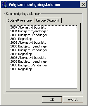 Velger du fanen budsjettversjoner, vil du få frem alle budsjettversjoner som er opprettet på det aktuelle området. Velger du Unique Økonomi, får du frem historiske budsjett- og regnskapstall.