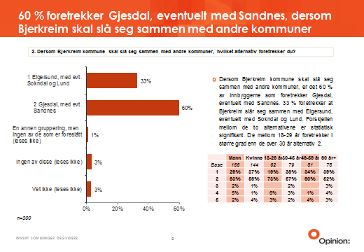 nabokommunene. Det var arrangert et folkemøte 22. juni 2015. På møtet deltok Fylkesmannen, ordfører og rådmann med ulike innlegg.