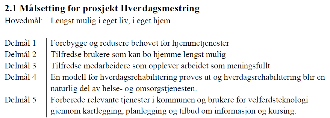 Hva er mestring av egen