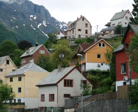 samfunnsutvikling ubærekraftige og