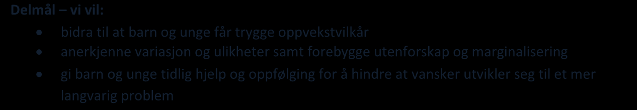 Bostedsløs ungdom og unge voksne som har brudd i skoleløpet, er en målgruppe som er kartlagt gjennom arbeidet med strategien Sammen for barn og unge.