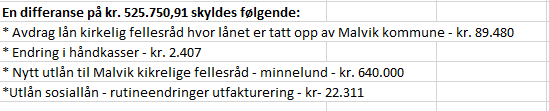 6. NOTER Note 1 Endring