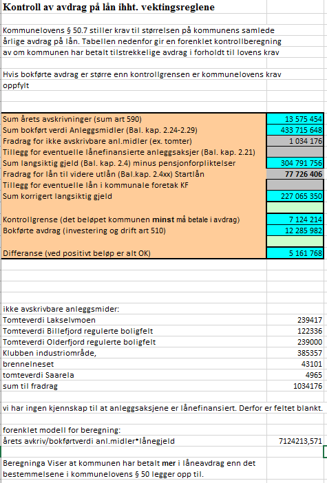 Løpetid 30 år/rentesats 2,0% Årlig kostnad 1. år kr. 1.860.000 Porsanger kommune vil ut fra anleggets form ikke kunne forvente å få lån lengere enn 30 år pga.