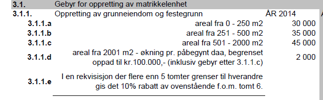 Innenfor de fleste sakstyper er det oppgitt ulike gebyrklasser som i hovedsak er basert på areal.