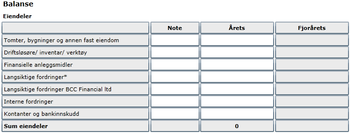 Årsresultat = Sum inntekter - Sum kostnader + Resultat finansposter Balanse