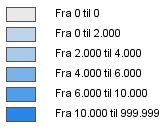 Eksport i 2015 og portefølje Utestående ansvar