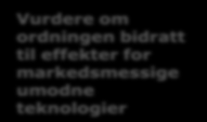 1-1 VEDLEGG 1- METODE OG DATAKILDER Evalueringen av tilskuddsordningen for elektrisitetssparing i husholdninger er en kvantitativ og kvalitativ studie og baserer seg på en kombinasjon av