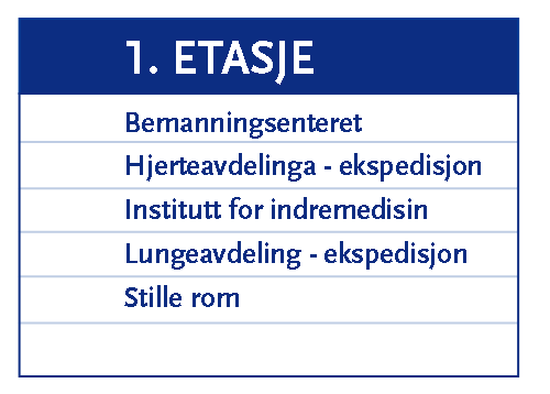 Tekst som er plassert høyere enn 2,1 m over gulv/grunn skal ha versalhøyde minst 70 mm 1.8 Størrelsesforhold mellom overskrift og tekst Skiltets overskrift skal være 1,5 x størrelsen på øvrig tekst.