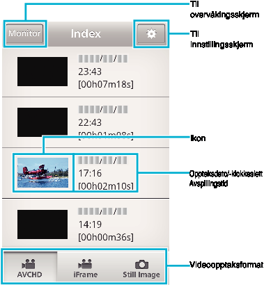 Bruke Wi-Fi Bruke Smarttelefon-applikasjoner Ved å bruke smarttelefon-applikasjoner, kan du koble til kameraet og benytte Wi-Fi-funksjonen. 0 Ved å installere smarttelefon-programvaren Everio sync.