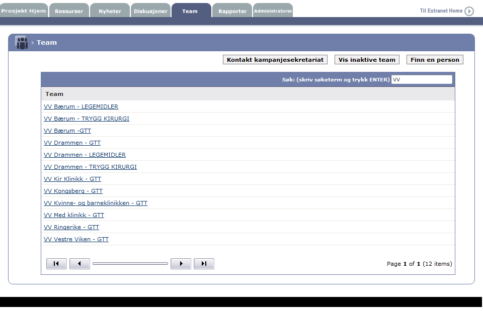 Team Oversikt over alle teamene som er registrert i prosjektet.