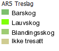 Hauso områdeplan Planskildring multiconsult.no 5.8 Naturressursar, inkl. landbruk I temakart til kommuneplanen ligg planområdet i omsynssone for landbruk (PBL 11-8 c).