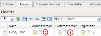 Varsel Varselbrev i orden/atferd 1. Klikk på Elever. Du ser antall varsler i kolonnene Ordensvarsler og Atferdsvarsler 2. Klikk på blyant-ikonet ved aktuell elev 3.