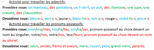 Exemples: - Activité pour travailler la conjugaison (des verbes réflexifs): Première roue : aujourd hui, avant-hier, dans deux jours, après-demain, la semaine prochaine, le mois dernier, maintenant,