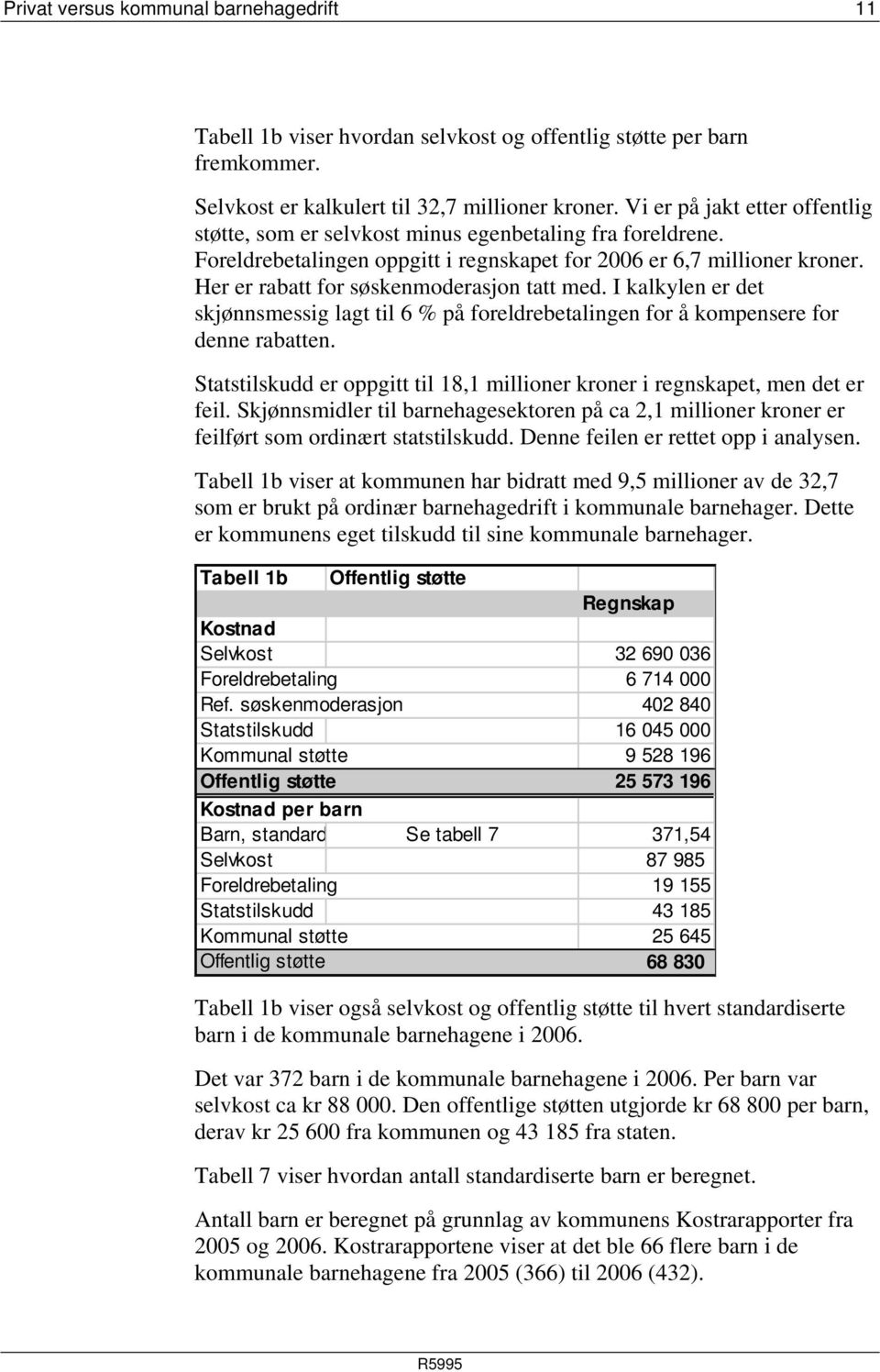 Her er rabatt for søskenmoderasjon tatt med. I kalkylen er det skjønnsmessig lagt til 6 % på foreldrebetalingen for å kompensere for denne rabatten.