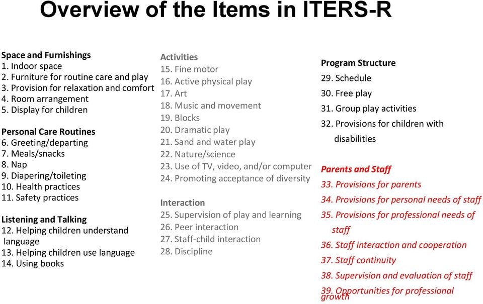 Helping children understand language 13. Helping children use language 14. Using books Activities 15. Fine motor 16. Active physical play 17. Art 18. Music and movement 19. Blocks 20.