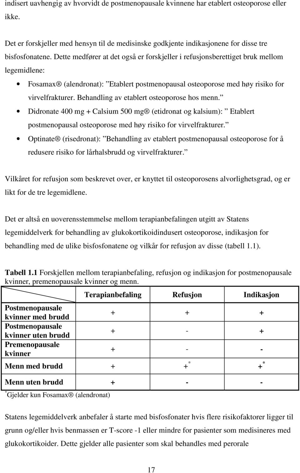 Behandling av etablert osteoporose hos menn. Didronate 400 mg + Calsium 500 mg (etidronat og kalsium): Etablert postmenopausal osteoporose med høy risiko for virvelfrakturer.