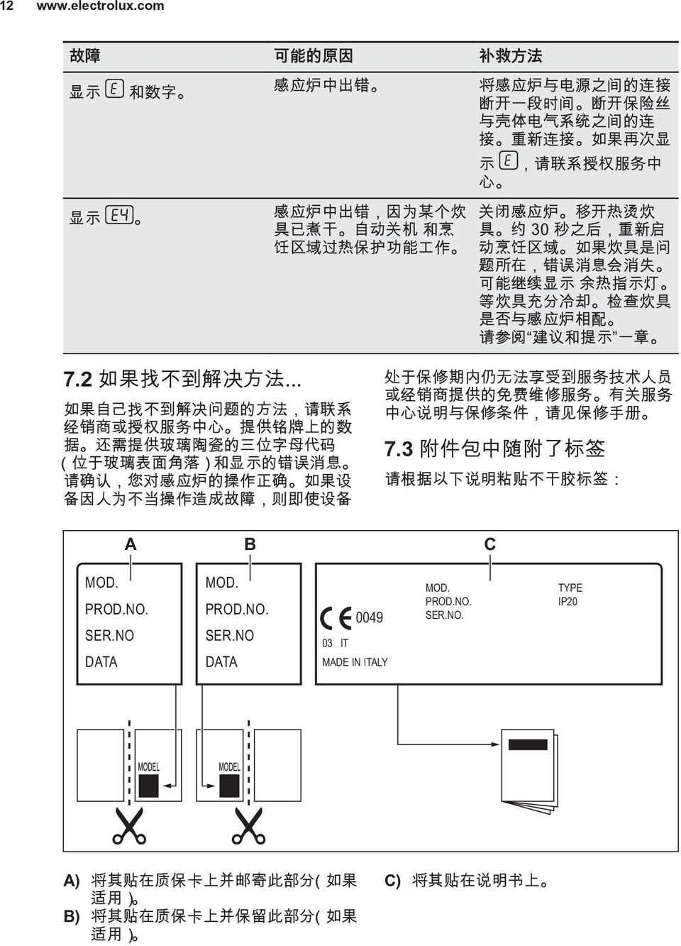 再 次 显 示, 请 联 系 授 权 服 务 中 心 关 闭 感 应 炉 移 开 热 烫 炊 具 约 30 秒 之 后, 重 新 启 动 烹 饪 区 域 如 果 炊 具 是 问 题 所 在, 错 误 消 息 会 消 失 可 能 继 续 显 示 余 热 指 示 灯 等 炊 具 充 分 冷 却 检 查 炊 具 是 否 与 感 应 炉 相 配 请 参 阅 建 议 和 提 示 一 章 7.