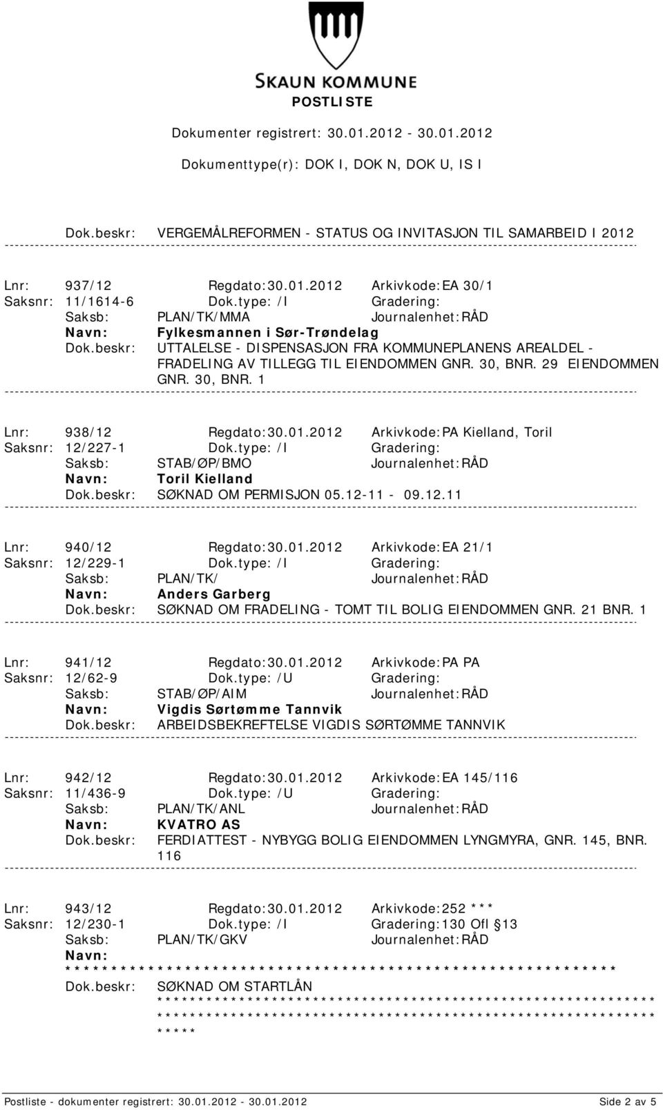29 EIENDOMMEN GNR. 30, BNR. 1 Lnr: 938/12 Regdato:30.01.2012 Arkivkode:PA Kielland, Toril Saksnr: 12/227-1 Dok.type: /I Gradering: Toril Kielland SØKNAD OM PERMISJON 05.12-11 - 09.12.11 Lnr: 940/12 Regdato:30.