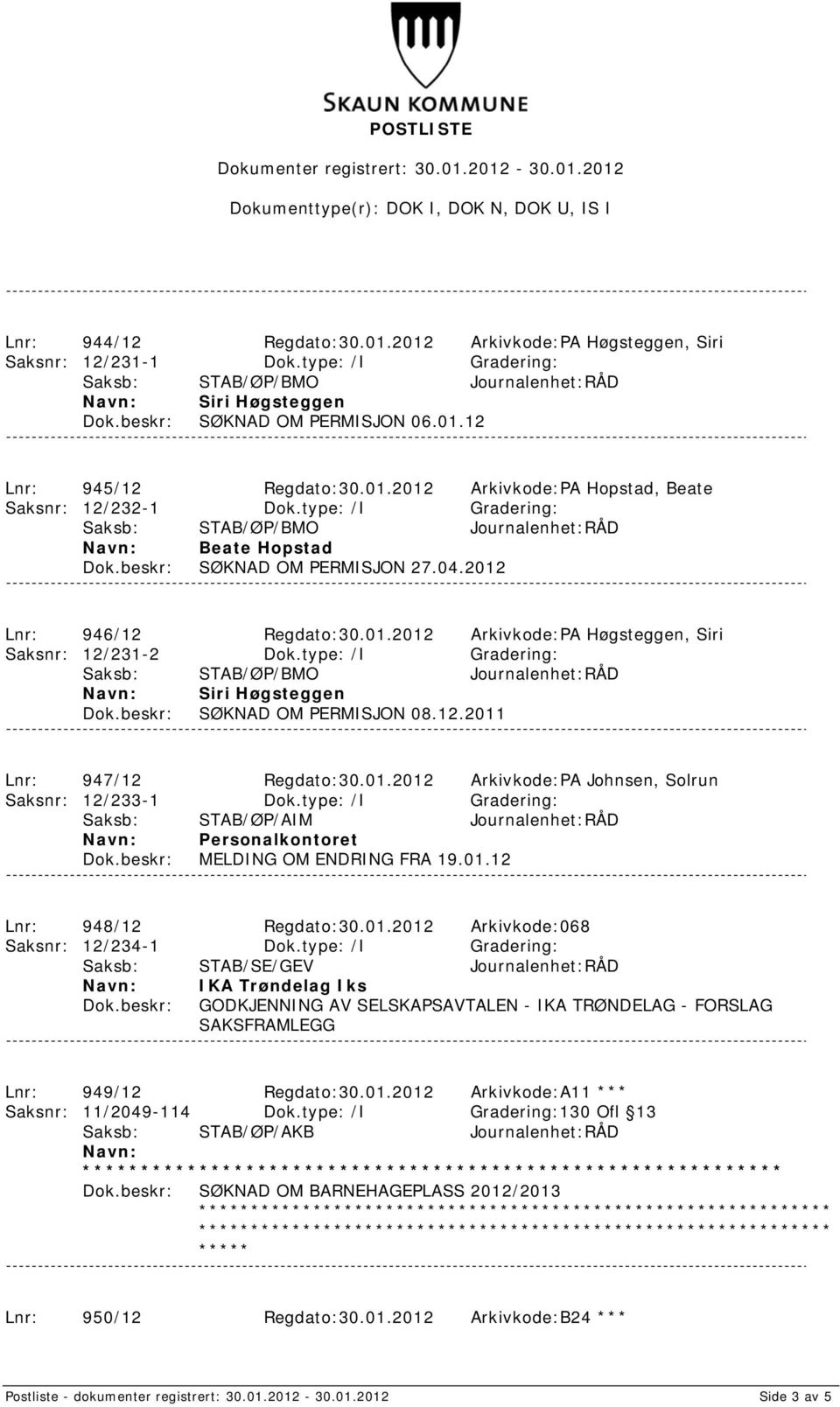 type: /I Gradering: Siri Høgsteggen SØKNAD OM PERMISJON 08.12.2011 Lnr: 947/12 Regdato:30.01.2012 Arkivkode:PA Johnsen, Solrun Saksnr: 12/233-1 Dok.