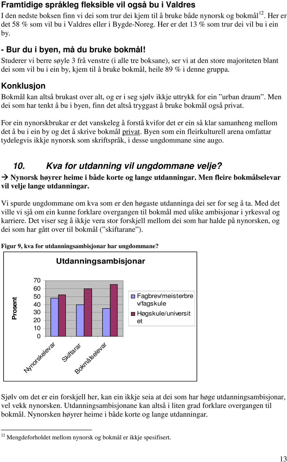 Studerer vi berre søyle 3 frå venstre (i alle tre boksane), ser vi at den store majoriteten blant dei som vil bu i ein by, kjem til å bruke bokmål, heile 89 % i denne gruppa.