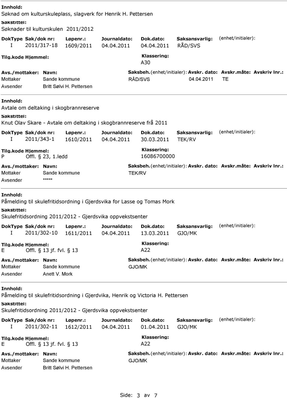 ledd 16086700000 TK/RV Avsender nnhold: Påmelding til skulefritidsordning i Gjerdsvika for Lasse og Tomas Mork Skulefritidsordning 2011/2012 - Gjerdsvika oppvekstsenter 2011/302-10