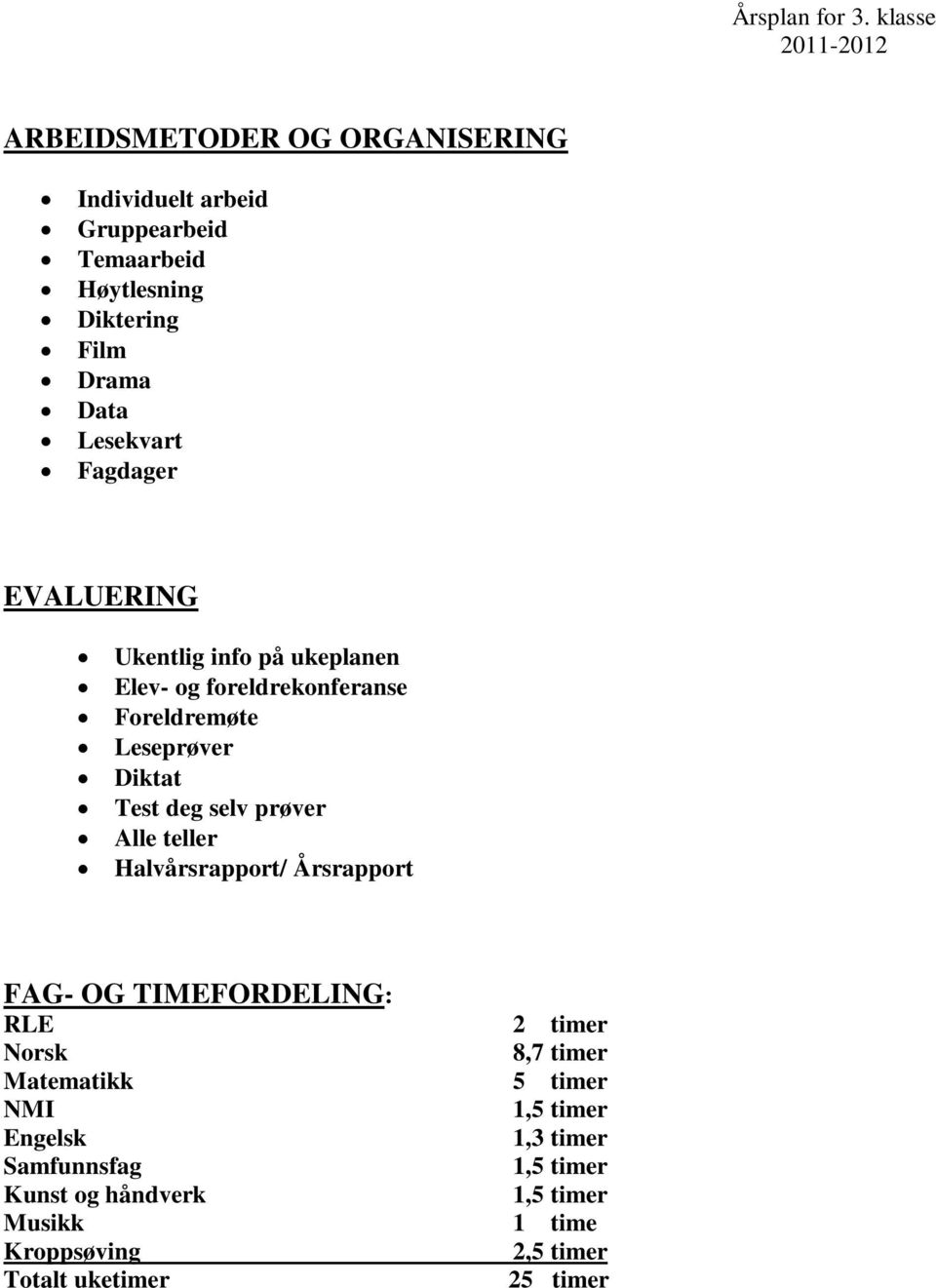 prøver Alle teller Halvårsrapport/ Årsrapport FAG- OG TIMEFORDELING: RLE 2 timer Norsk 8,7 timer Matematikk 5 timer NMI 1,5