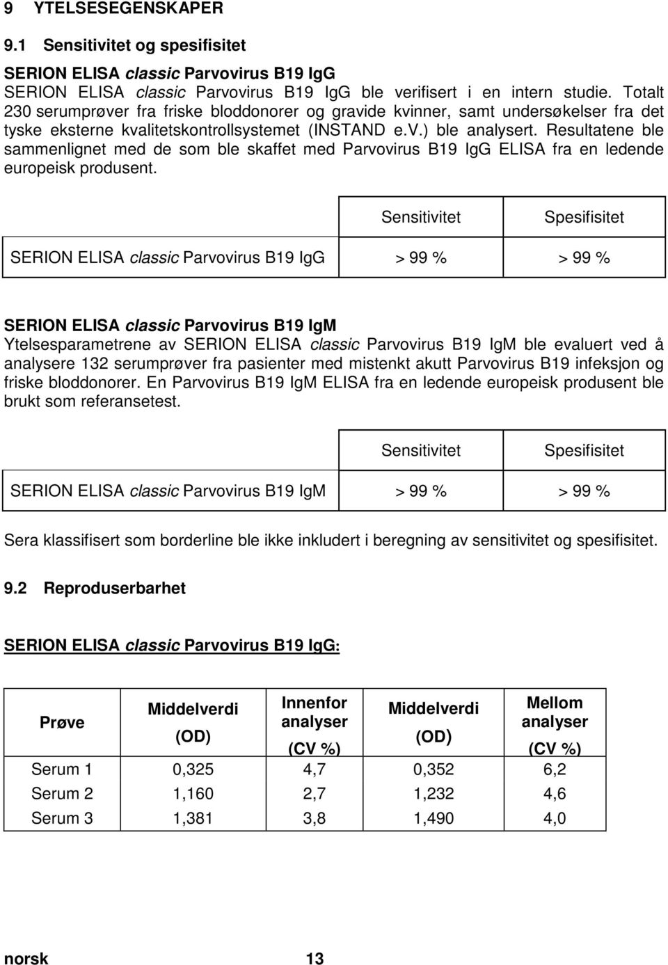 doc @ 32863 @ 2 Pos: 45 /Ar bei tsanl eitungen ELISA cl assic/gültig für nur ein D okument/leistungsmer kmal e/par vovirus/par vovirus: Pr äzision @ 13\mod_1399560031055_32798.