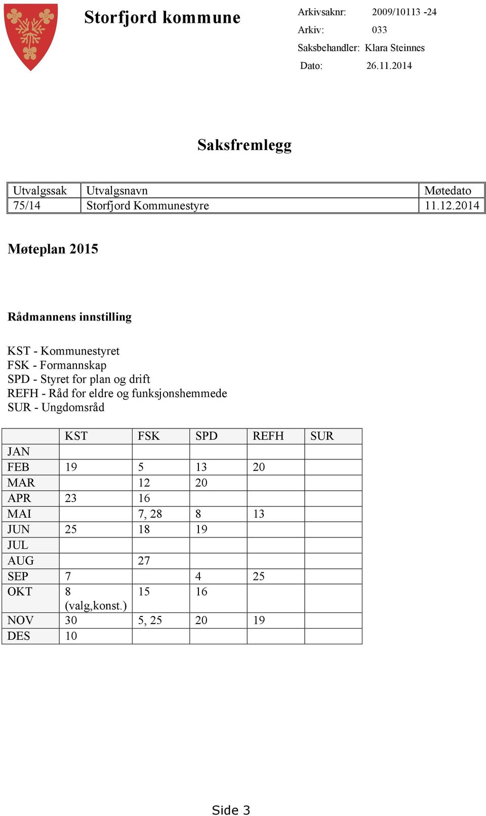 og funksjonshemmede SUR Ungdomsråd KST FSK SPD REFH SUR JAN FEB 19 5 13 20 MAR 12 20 APR 23 16 MAI 7, 28 8 13 JUN 25 18 19 JUL