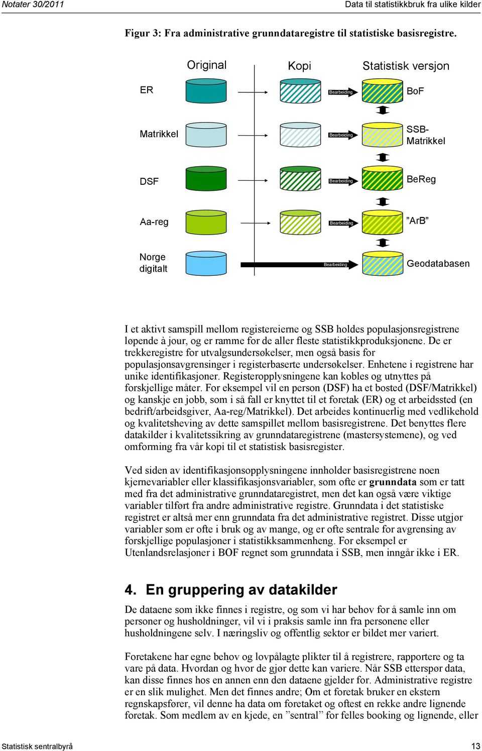 mellom registereierne og SSB holdes populasjonsregistrene løpende à jour, og er ramme for de aller fleste statistikkproduksjonene.