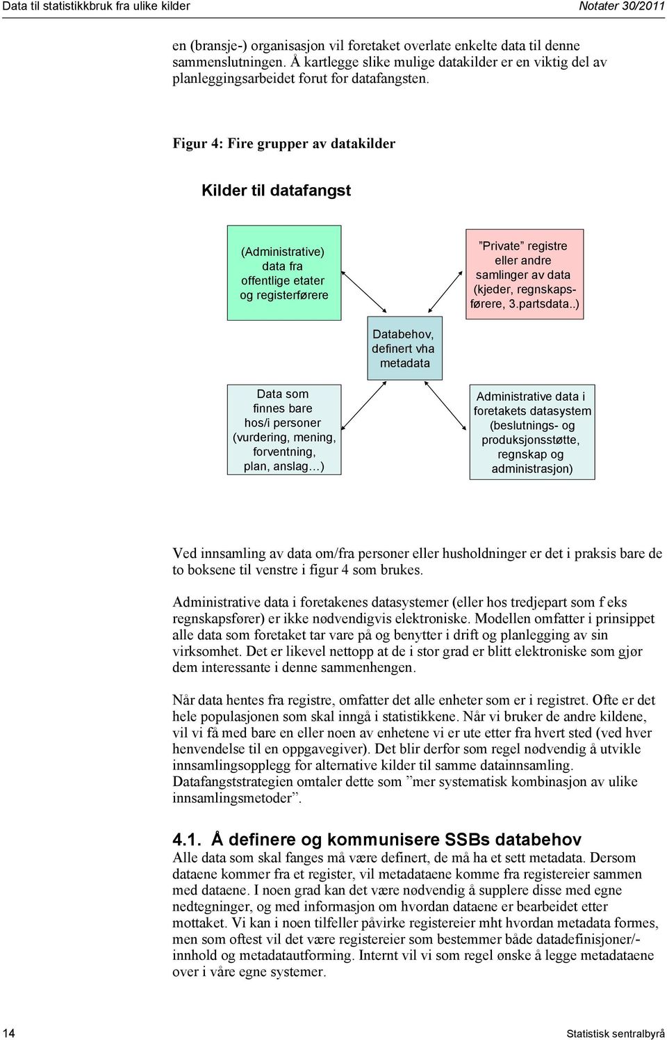 Figur 4: Fire grupper av datakilder Kilder til datafangst (Administrative) data fra offentlige etater og registerførere Private registre eller andre samlinger av data (kjeder, regnskapsførere, 3.