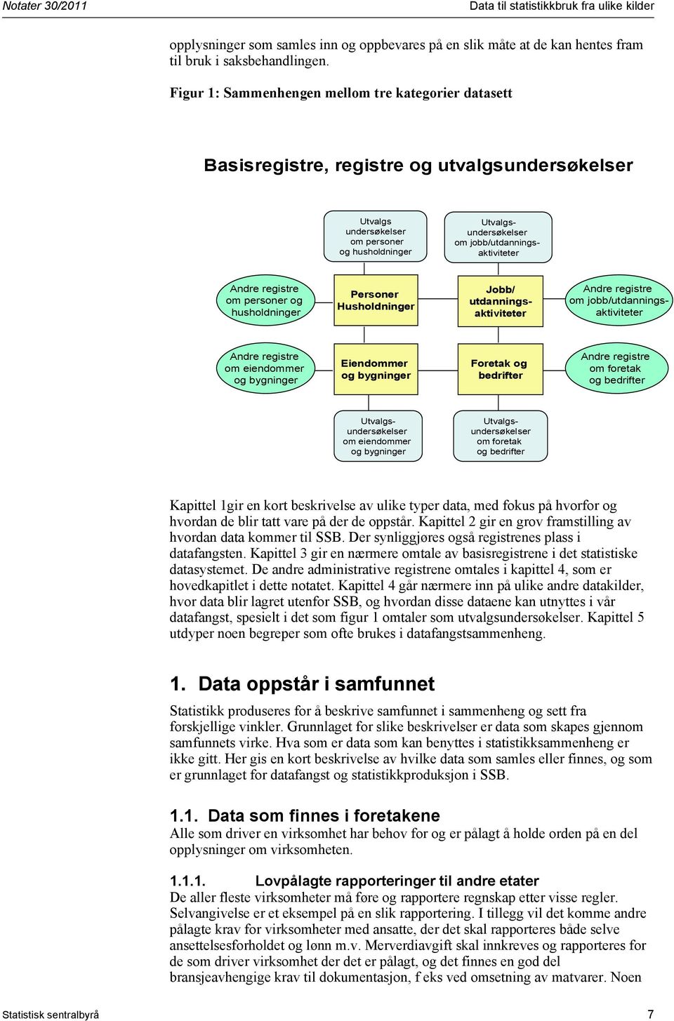 jobb/utdanningsaktiviteter Andre registre om personer og husholdninger Personer Husholdninger Jobb/ utdanningsaktiviteter Andre registre om jobb/utdanningsaktiviteter Andre registre om eiendommer og