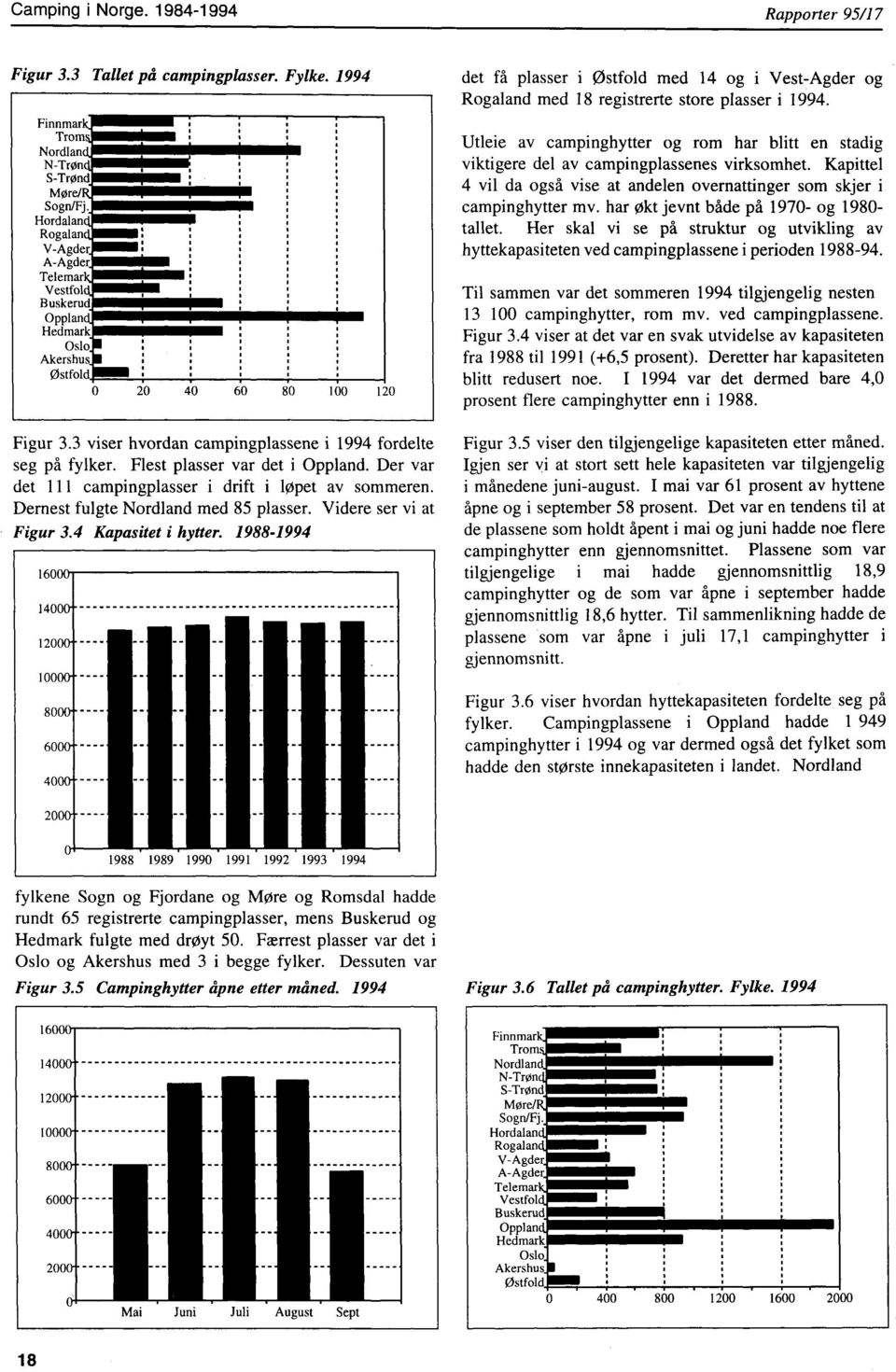 Flest plasser var det i Oppland. Der var det campingplasser i drift i løpet av sommeren. Dernest fulgte Nordland med 85 plasser. Videre ser vi at Figur 3.4 Kapasitet i hytter.