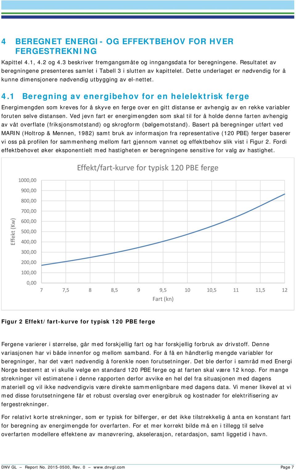 1 Beregning av energibehov for en helelektrisk ferge Energimengden som kreves for å skyve en ferge over en gitt distanse er avhengig av en rekke variabler foruten selve distansen.