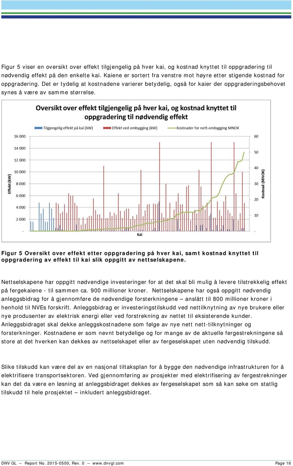 Det er tydelig at kostnadene varierer betydelig, også for kaier der oppgraderingsbehovet synes å være av samme størrelse.