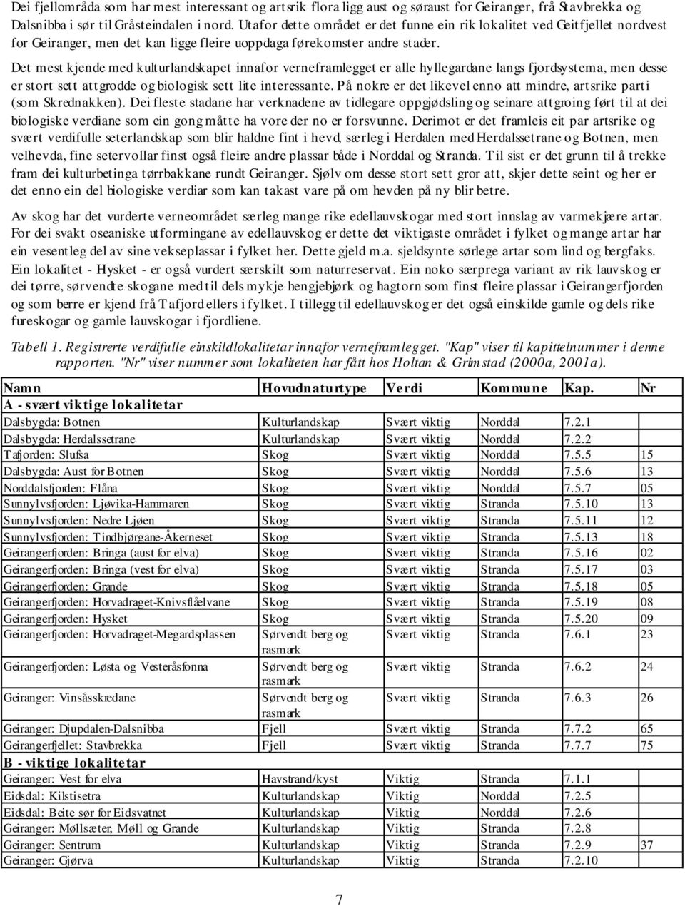 Det mest kjende med kulturlandskapet innafor verneframlegget er alle hyllegardane langs fjordsystema, men desse er stort sett attgrodde og biologisk sett lite interessante.