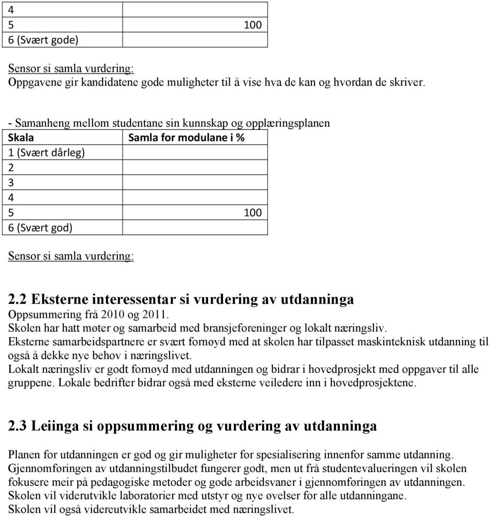 2 Eksterne interessentar si vurdering av utdanninga Oppsummering frå 2010 og 2011. Skolen har hatt møter og samarbeid med bransjeforeninger og lokalt næringsliv.