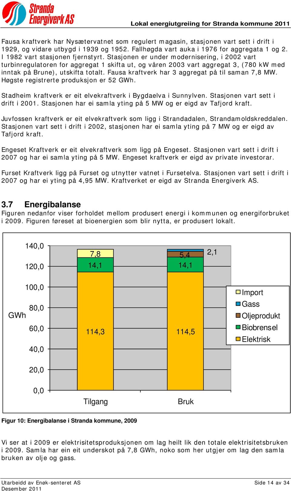 Stasjonen er under modernisering, i 2002 vart turbinregulatoren for aggregat 1 skifta ut, og våren 2003 vart aggregat 3, (780 kw med inntak på Brune), utskifta totalt.