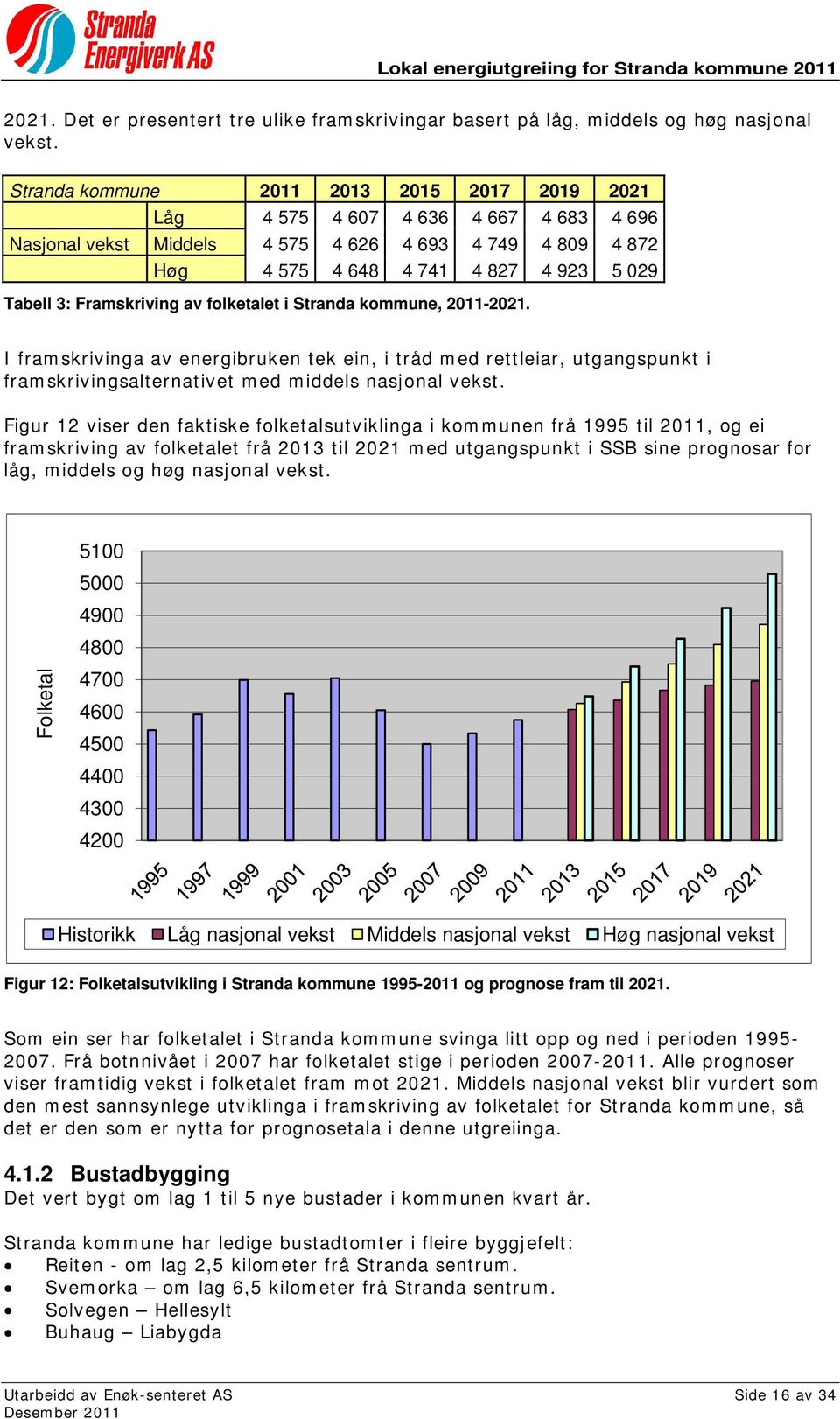 folketalet i, 2011-2021. I framskrivinga av energibruken tek ein, i tråd med rettleiar, utgangspunkt i framskrivingsalternativet med middels nasjonal vekst.