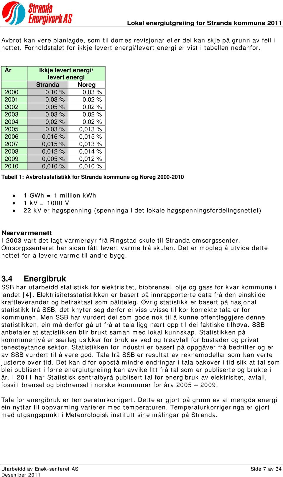 % 0,013 % 2008 0,012 % 0,014 % 2009 0,005 % 0,012 % 2010 0,010 % 0,010 % Tabell 1: Avbrotsstatistikk for og Noreg 2000-2010 1 GWh = 1 million kwh 1 kv = 1000 V 22 kv er høgspenning (spenninga i det