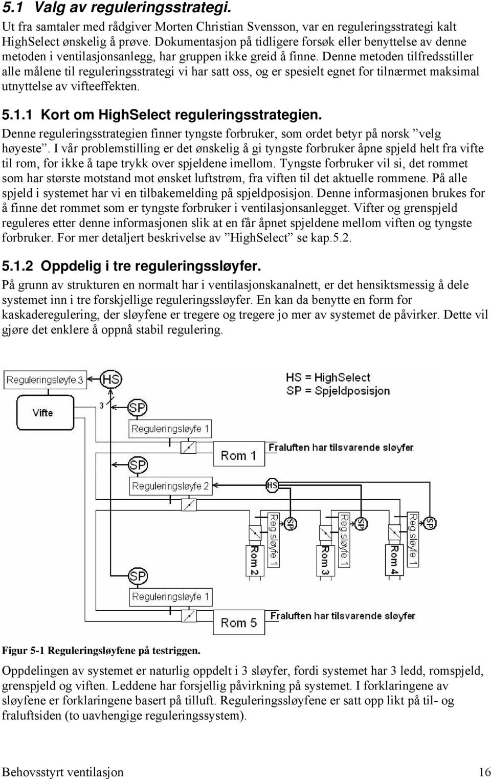 Denne metoden tilfredsstiller alle målene til reguleringsstrategi vi har satt oss, og er spesielt egnet for tilnærmet maksimal utnyttelse av vifteeffekten. 5.1.