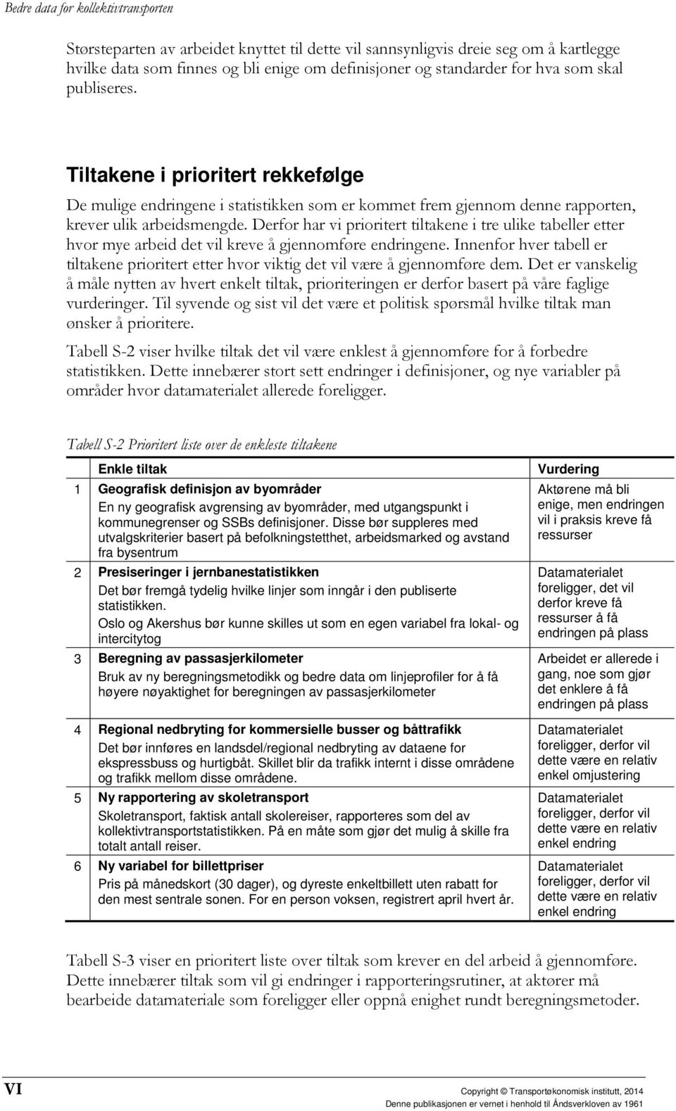 Derfor har vi prioritert tiltakene i tre ulike tabeller etter hvor mye arbeid det vil kreve å gjennomføre endringene.