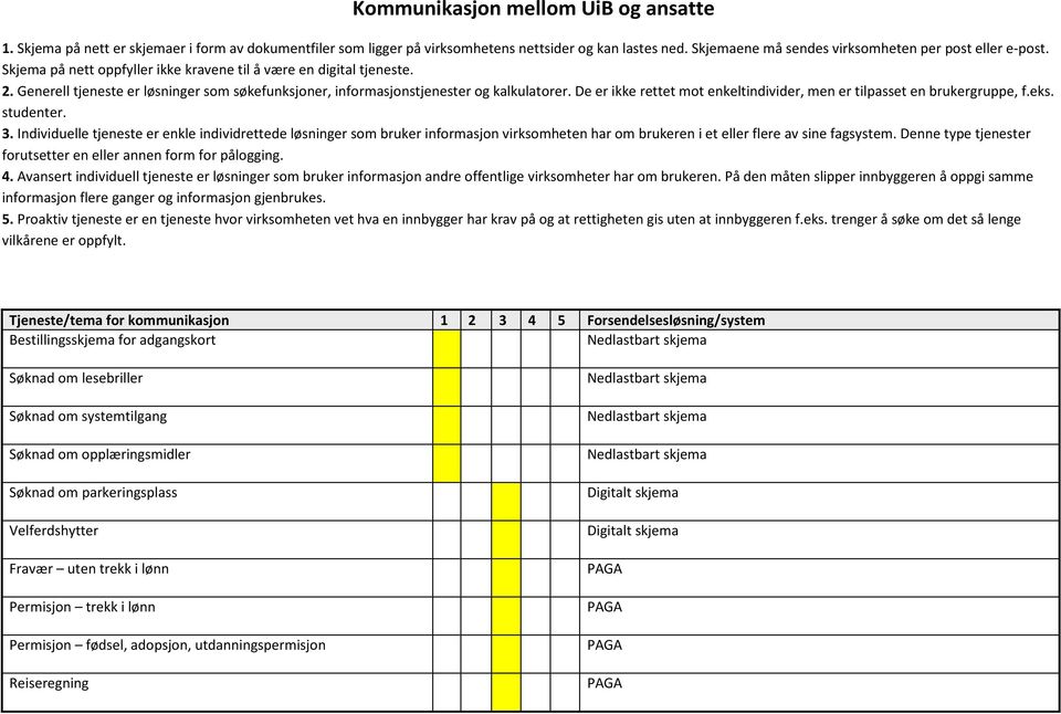 Generell tjeneste er løsninger som søkefunksjoner, informasjonstjenester og kalkulatorer. De er ikke rettet mot enkeltindivider, men er tilpasset en brukergruppe, f.eks. studenter. 3.