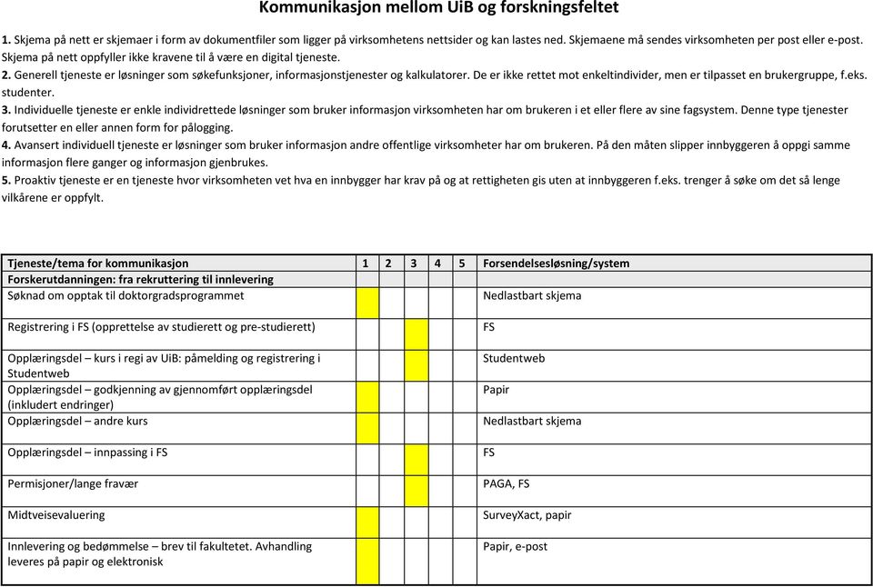 Generell tjeneste er løsninger som søkefunksjoner, informasjonstjenester og kalkulatorer. De er ikke rettet mot enkeltindivider, men er tilpasset en brukergruppe, f.eks. studenter. 3.