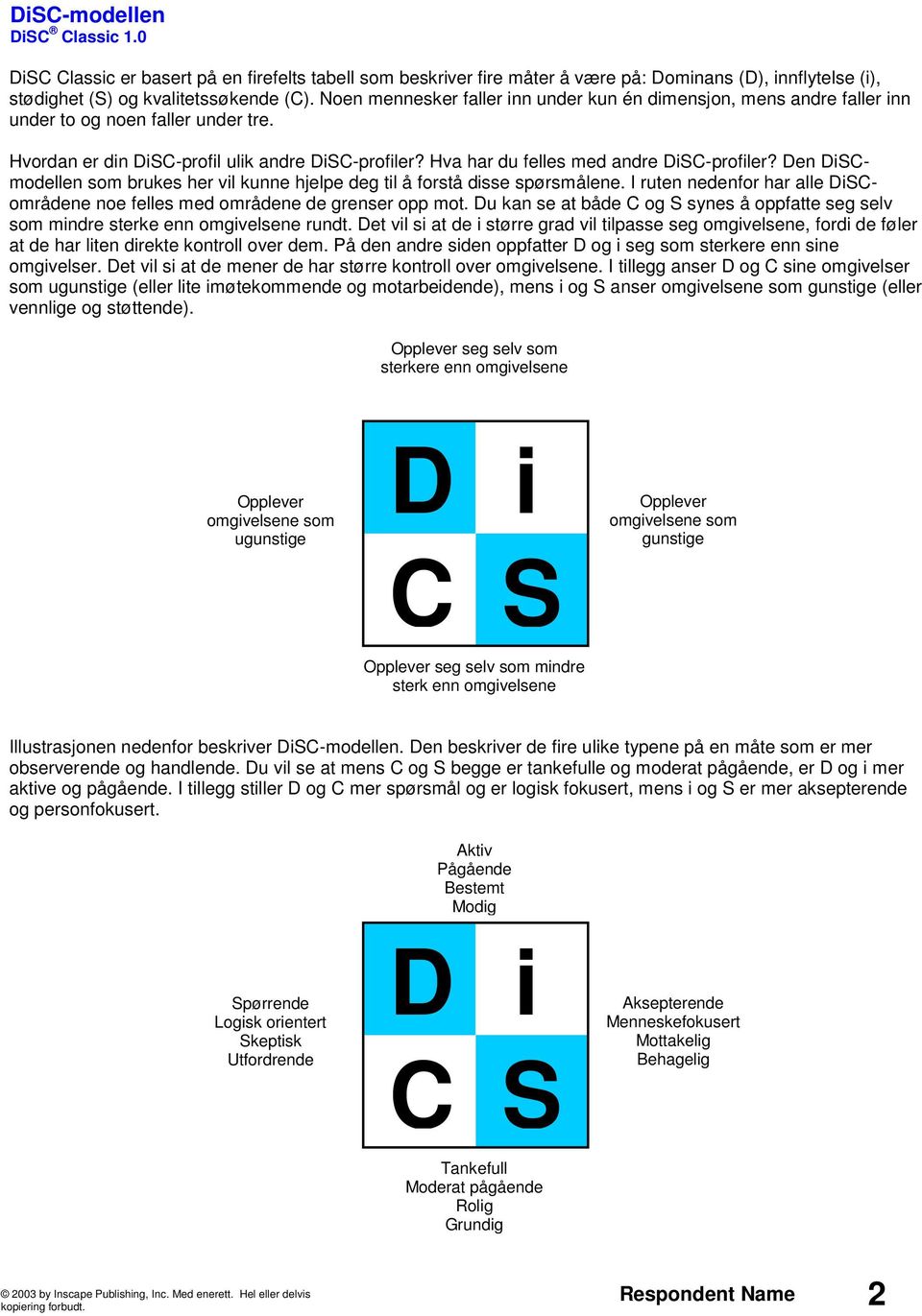 Hva har du felles med andre DiSC-profiler? Den DiSCmodellen som brukes her vil kunne hjelpe deg til å forstå disse spørsmålene.