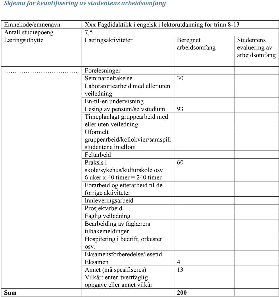 . Forelesninger Seminardeltakelse 30 Laboratoriearbeid med eller uten veiledning En-til-en undervisning Lesing av pensum/selvstudium 93 Timeplanlagt gruppearbeid med eller uten veiledning Uformelt