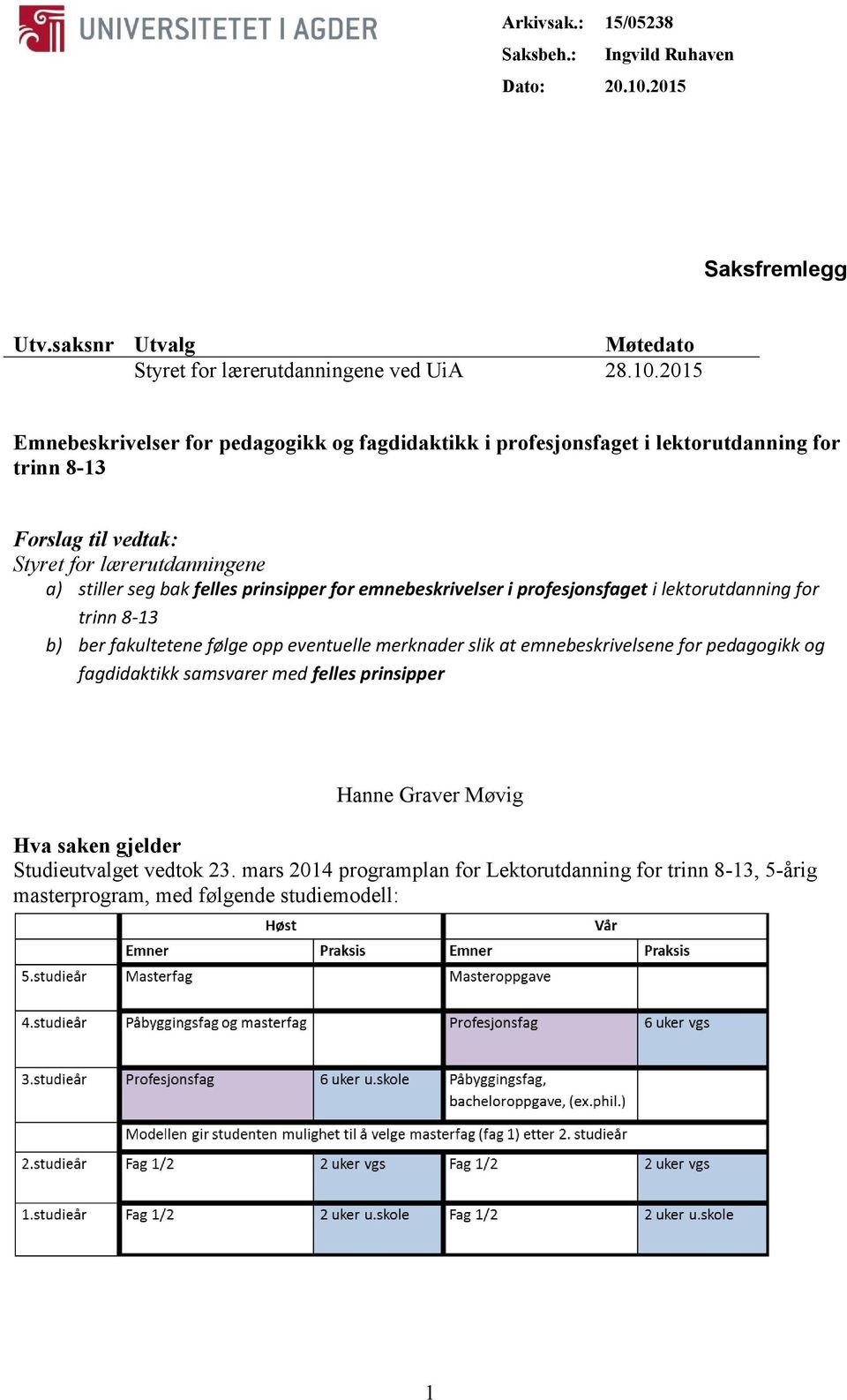 2015 Emnebeskrivelser for pedagogikk og fagdidaktikk i profesjonsfaget i lektorutdanning for trinn 8-13 Forslag til vedtak: Styret for lærerutdanningene a) stiller seg bak felles